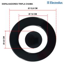 Kit espalhadores para fogões tripla chama electrolux 5 bocas 76 dx