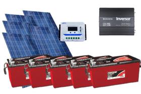 Kit Gerador de Energia Solar Off Grid 750Wp