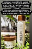 Kit Home care Kit Home care