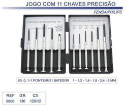 Kit Jogo Chave de Precisão Relojoeiro Lotus Kit Jogo Chave de Precisão Relojoeiro Lotus