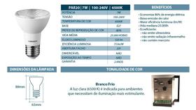 Kit Lâmpada Led Lorenzetti Par 20 7W 6500K - 10 Peças