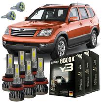 Kit Lâmpadas Super Led Y3 Kia Sportage 2011 Em Diante + T10