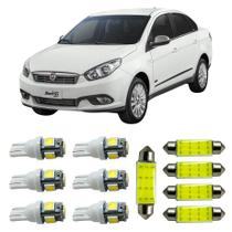 Kit Led Interno Externo Grand Siena Teto Placa Farolete Ré Kit Led Interno Externo Grand Siena Teto Placa Farolete Ré