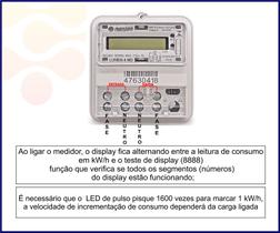 Kit Medidor de Energia Monofásico com Caixa Protetora de Dobradiças