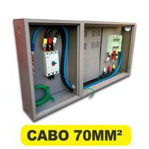 Kit Padrão ENEL 1 Medidor Trifásico - Categoria C8 (70mm² - 160A)