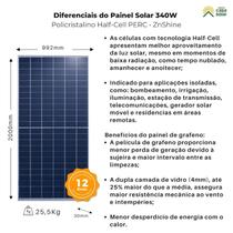 Kit Painel 340W + Driver p/ Bomba CA Trifásica 220V até 6cv