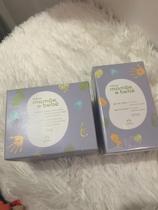Kit Perfume