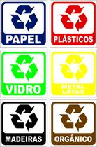 Kit Placas Sinalização Lixo Reciclável Pvc 20x20cm Kit Placas Sinalização Lixo Reciclável Pvc 20x20cm