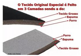 Kit Proteção Capas Tecido Bancos Fastback '18-'23 + Volante + Chaveiro - Elegância