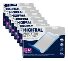 Kit Protetor de Colchão Descartável Higifral M-48 unidades Kit Protetor de Colchão Descartável Higifral M-48 unidades
