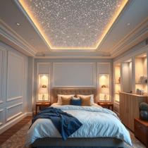 Kit Rgbw Original 300 Pontos Teto Estrelado Iluminação Led Para Quarto Infatil