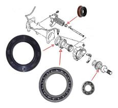Kit Rolamento Retentor Roda Livre L200 2.5 GL GLS 2006 até 2013 - L200 2.5 Sport Outdoor Savana 2003 até 2013