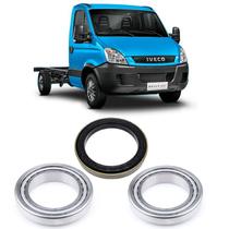 Kit Rolamentos de Roda Traseira IVECO Daily 2007 até 2019 Kit Rolamentos de Roda Traseira IVECO Daily 2007 até 2019