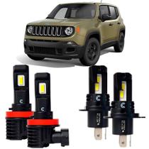 Kit Super Led Boost 6000k Renegade 2015 a 2021 Kit Super Led Boost 6000k Renegade 2015 a 2021