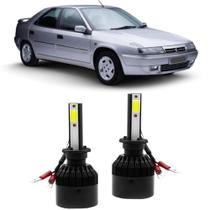 Kit super ledfarois dianteiros citroën xantia