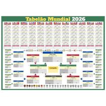 Kit - Tabela da Copa do Mundo 2026 - 4 Pôsteres Sem Dobras Kit - Tabela da Copa do Mundo 2026 - 4 Pôsteres Sem Dobras