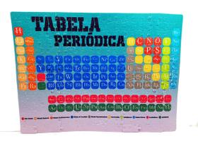 Kit Tabela Periódica jogo da memória 20 pares + quebra-cabeça 120 peças