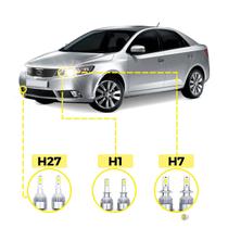 Kit Ultra Led Kia Cerato 2009/2014 20000 Lúmens 6500K