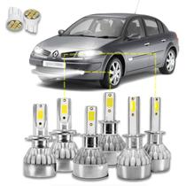 Kit Ultra Led Renault Megane 2007/2010 20000Lm 6500K