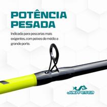Kit Vara New Tamba + Carretilha Balck Tamba BT11 +Linha Mono Kit Vara New Tamba + Carretilha Balck Tamba BT11 +Linha Mono