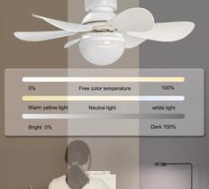 Lâmpada com Ventilador de Teto 2 em 1 Silencioso Bivolt LED Potente para Quarto e Sala