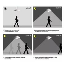 Lâmpada Led E27 De Presença Bulbo Luz Fria Bivolt Com Sensor Detecção Automática E Durabilidade