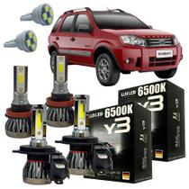 Lâmpadas Ultra Led EcoSport 2003 A 2012 Alto Baixo Milha T10