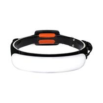 Lanterna De Cabeça COB Recarregável USB Com Bateria Integrada De 5000-7500mAh, Potente Para Camping