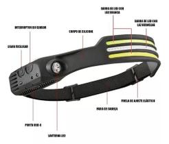 Lanterna de cabeça com sensor de movimento recarregavel bommax bm-a318 b-max