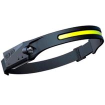 Lanterna de cabeça com SUPER LED Recarregável USB Type C