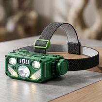Lanterna de Cabeça LED 500lm Recarregável USB 4 Modos Luz Forte à Prova DÁgua para Camping Corrida Trabalho