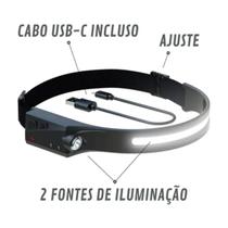 Lanterna De Cabeça Led Recarregável Usb Pesca Profissional