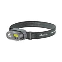 Lanterna De Cabeça Multifuncional Recarregável USB ATuMan DUKA MH1 Com LED Potente E Sensor De Lanterna De Cabeça Multifuncional Recarregável USB ATuMan DUKA MH1 Com LED Potente E Sensor De