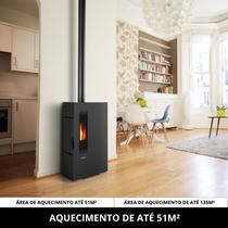 Lareira A Pellet Mini 5.S - 4.9KW