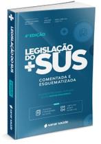 Legislacao do sus: comentada e esquematizada - SANAR