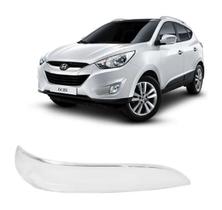 Lente Do Pisca Seta Retrovisor Ix35 2010 À 2019 Lado Direito Lente Do Pisca Seta Retrovisor Ix35 2010 À 2019 Lado Direito