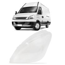 Lente Farol Daily 2008 A 2020