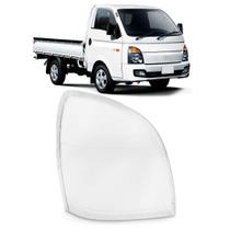 Lente Farol HR 2013 A 2022 Lente Farol HR 2013 A 2022