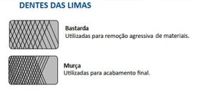 Lima Agulha Bastarda 140Mm - Barrete