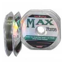 Linha Monofilamento Max Force 63lb (0,57mm - 100m)