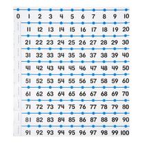 Linha numérica hand2mind -20 a 100 para parede de sala de aula (12 seções) Linha numérica hand2mind -20 a 100 para parede de sala de aula (12 seções)