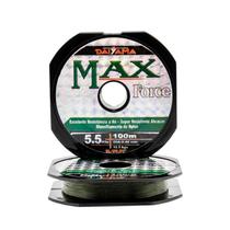 Linha Nylon Max Force Verde