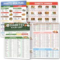 Lista de alimentos para diabéticos e conjunto de pôsteres para planejadores de refeições Miarita Lista de alimentos para diabéticos e conjunto de pôsteres para planejadores de refeições Miarita