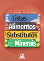 Listas de alimentos substitutos para minerais - RUBIO Listas de alimentos substitutos para minerais - RUBIO