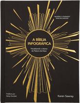 Livro - A Bíblia infográfica: Visualizando o drama da Palavra de Deus – Uma experiência visual única para explorar as Escrituras Livro - A Bíblia infográfica: Visualizando o drama da Palavra de Deus – Uma experiência visual única para explorar as Escrituras