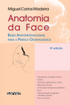 Livro - Anatomia da face Livro - Anatomia da face