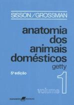 Livro - Anatomia dos Animais Domésticos - 2 Vols.