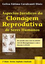 Livro - Aspectos Jurídicos da Clonagem Reprodutiva de Seres Humanos