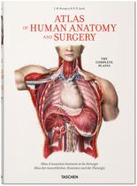 Livro - Bourgery. Atlas of Human Anatomy and Surgery