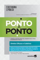 Livro - Defensoria pública ponto a ponto - 1ª edição de 2017